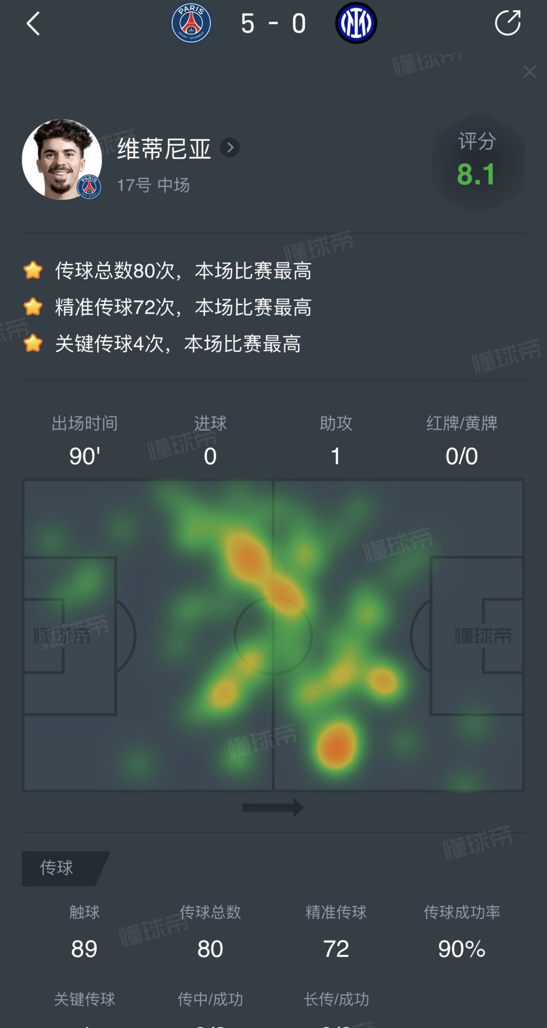 包含转折点葡萄牙国家队完成体检，欧超杯冲刺阶段攻防权衡，质疑声四起，身体对抗强度拉满的词条