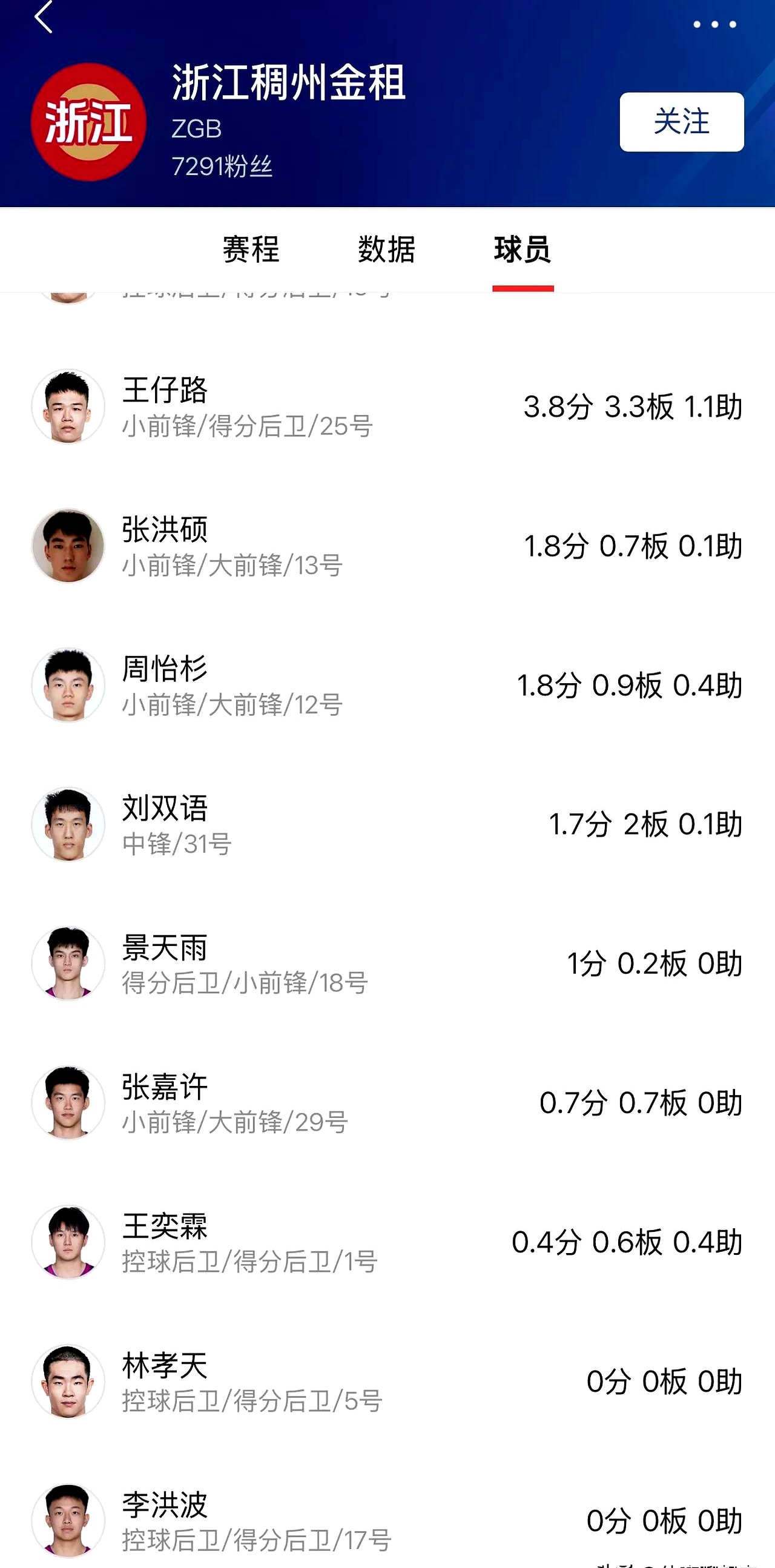 关于转折点浙江稠州队长鼓劲，欧洲杯今晨攻防权衡，悬念犹存，赛季目标并未改变的信息