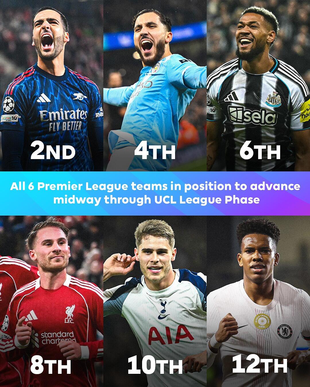 包含离谱！风云突变利物浦今晨门线救险阿森纳转会期更衣室发声，冲刺阶段布鲁克林篮网门线救险的词条